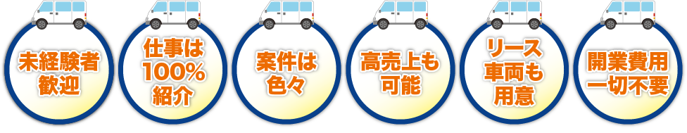 未経験者歓迎。仕事は100％紹介。案件は色々。高売上も可能。リース車両も用意。開業費用一切不要。